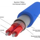 Саморегулирующиеся нагревательные ленты для обогрева трубопроводов